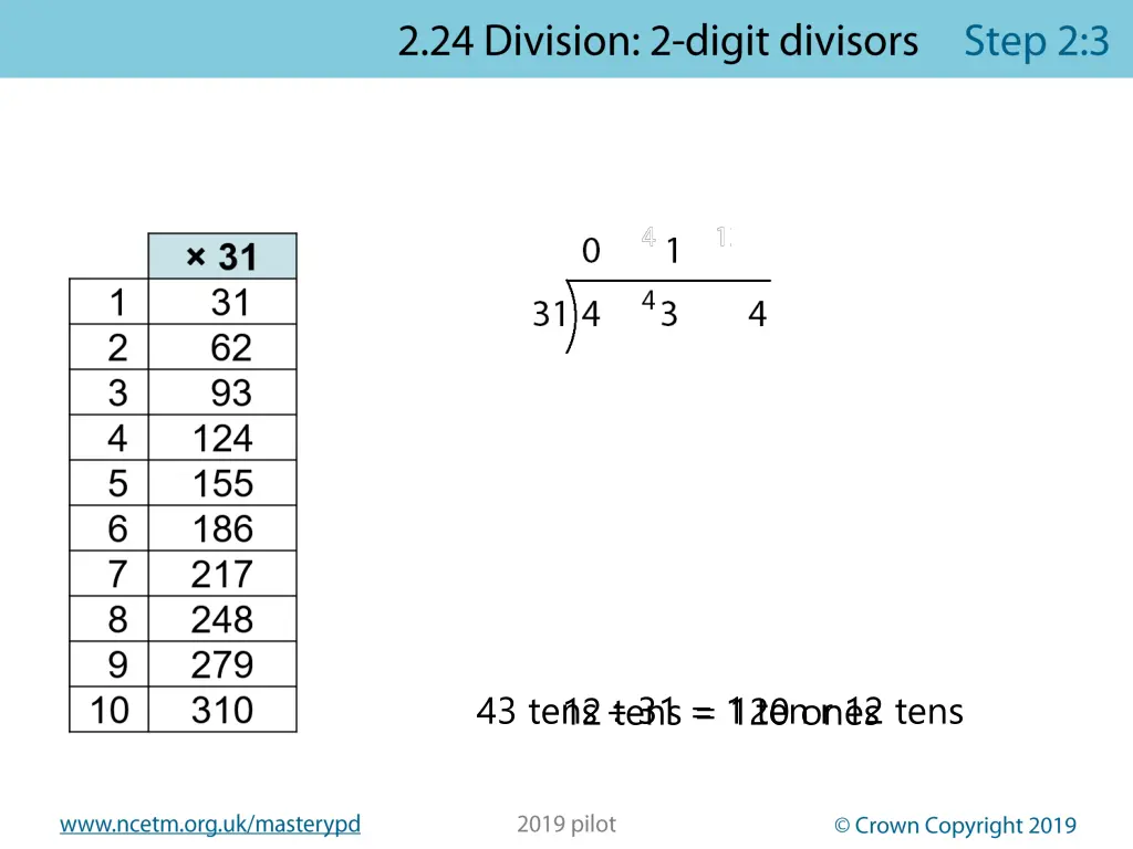 12 tens 120 ones 43 tens 31 1 ten r 12 tens