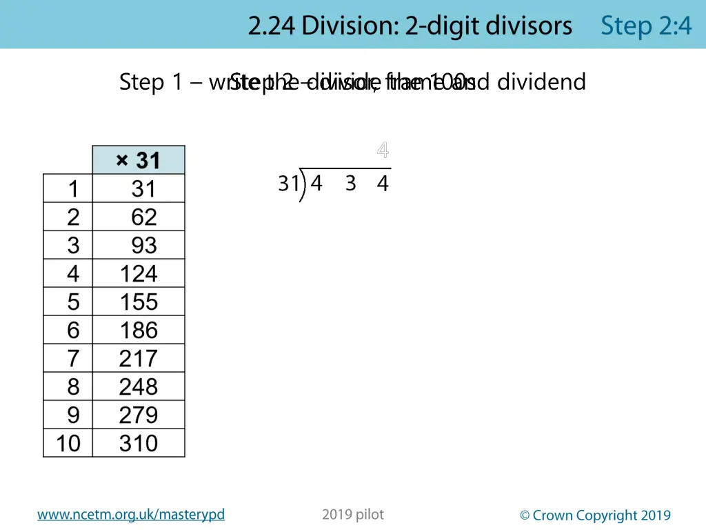 step 1 write the divisor frame and dividend step