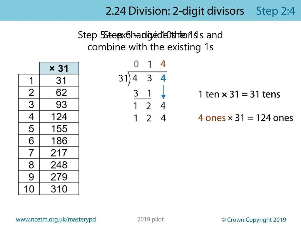 step 5 exchange 10s for 1s and combine with