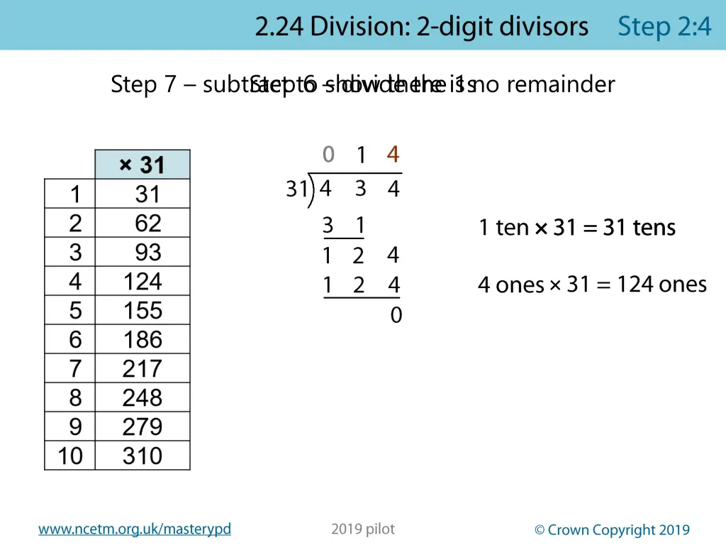 step 7 subtract to show there is no remainder