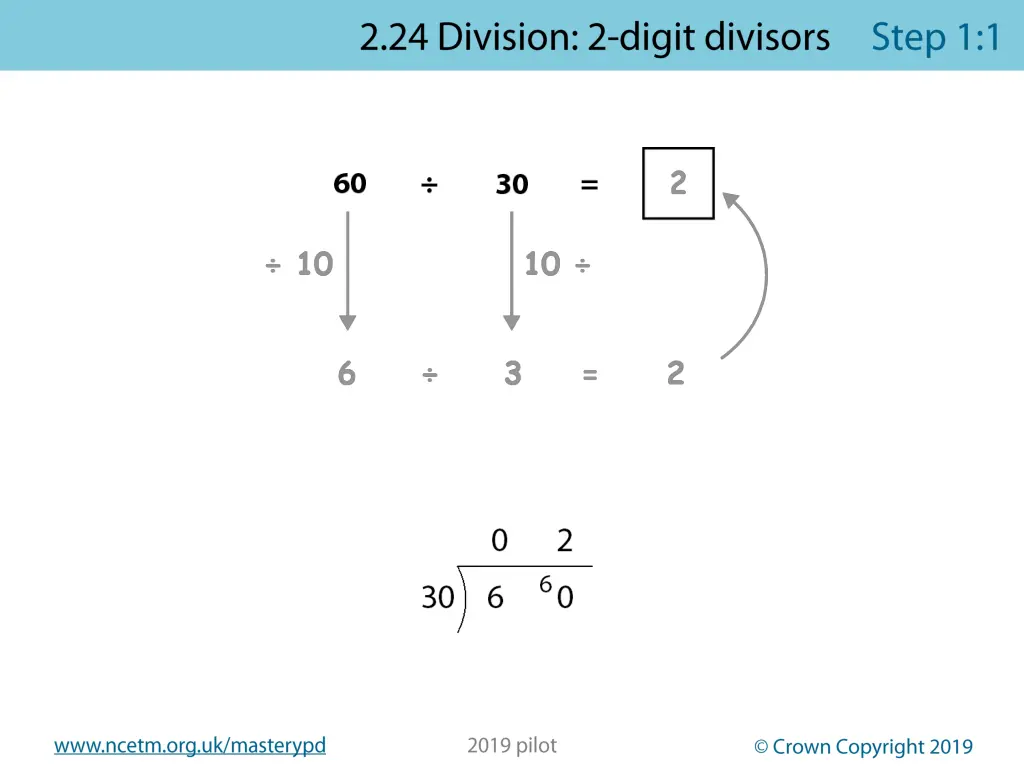 www ncetm org uk masterypd 2