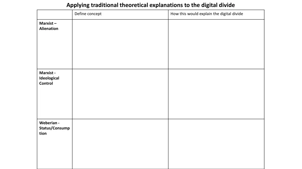 applying traditional theoretical explanations 1