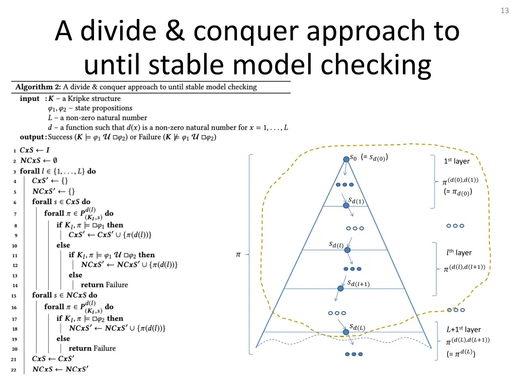 slide14