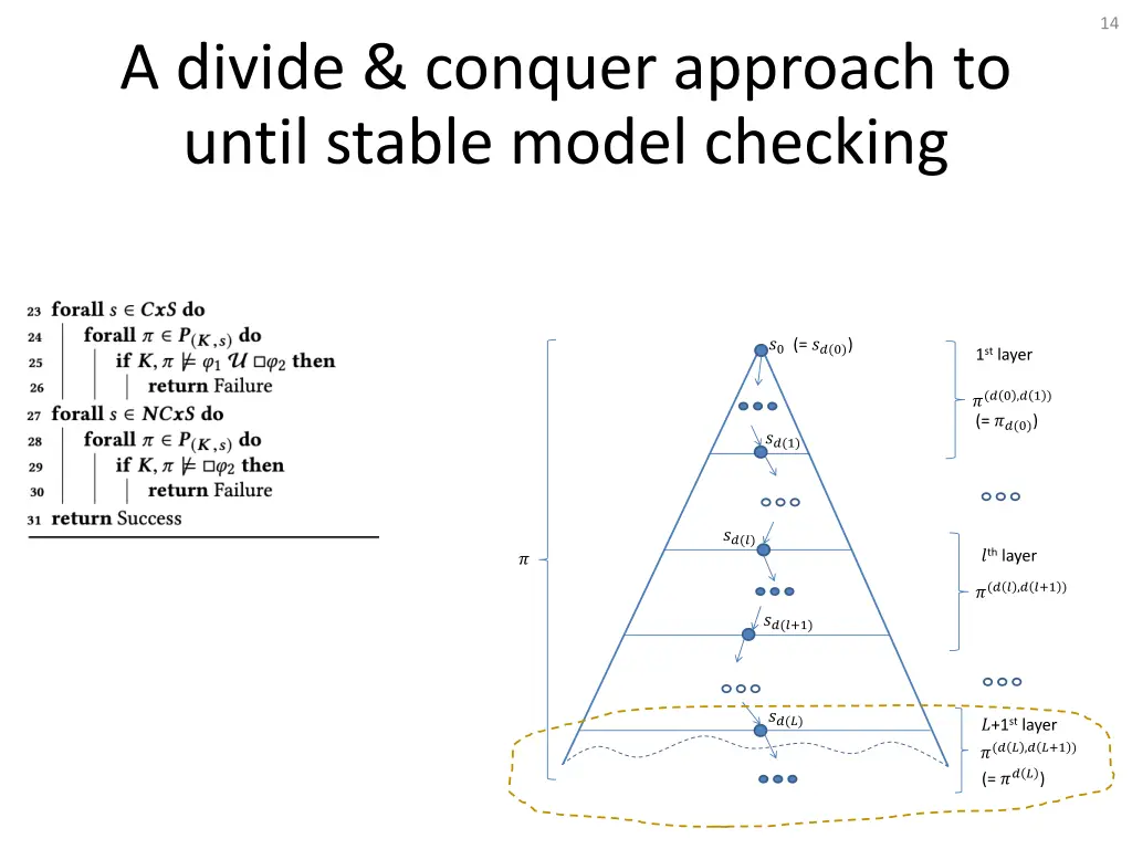 slide15