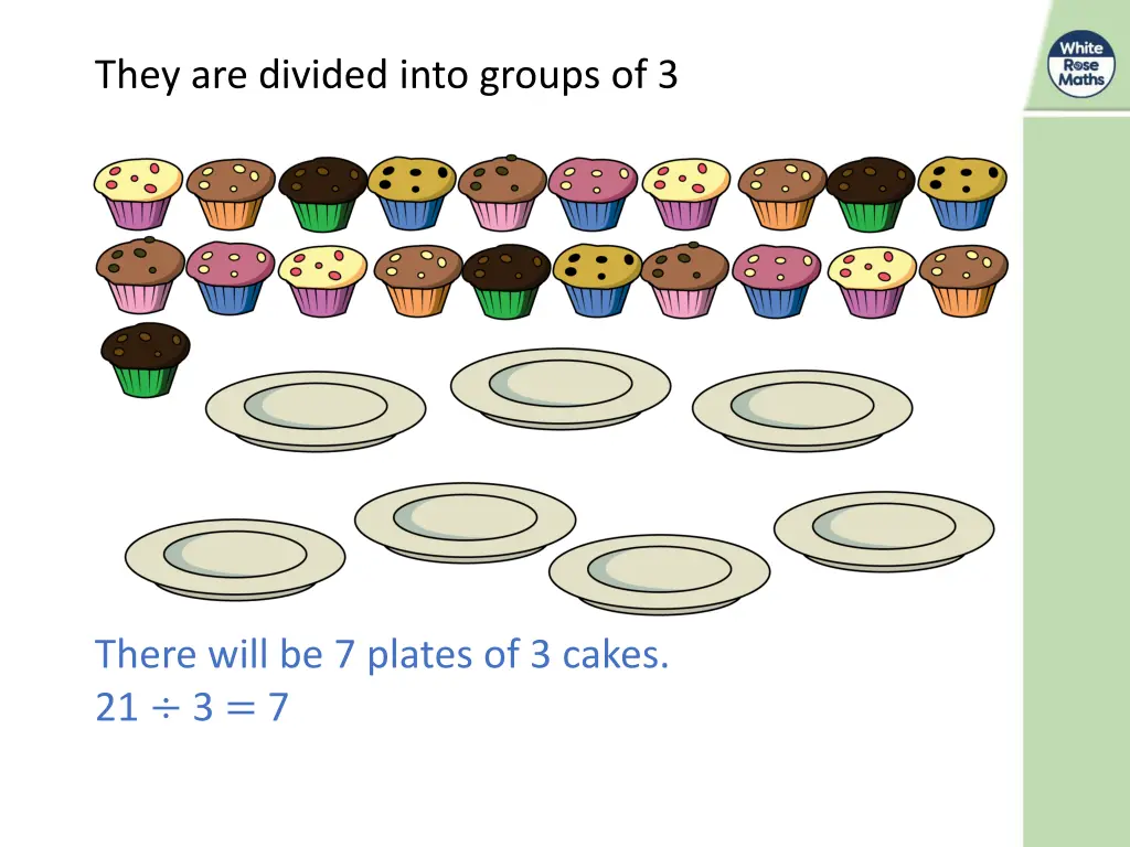 they are divided into groups of 3