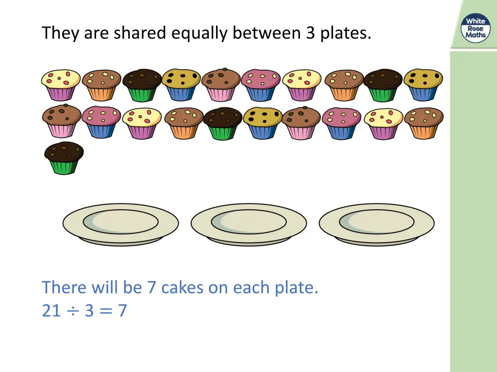 they are shared equally between 3 plates