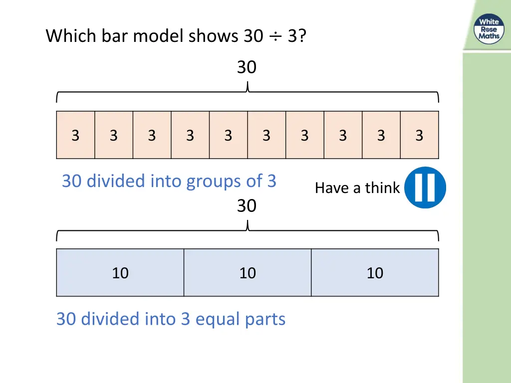 which bar model shows 30 3