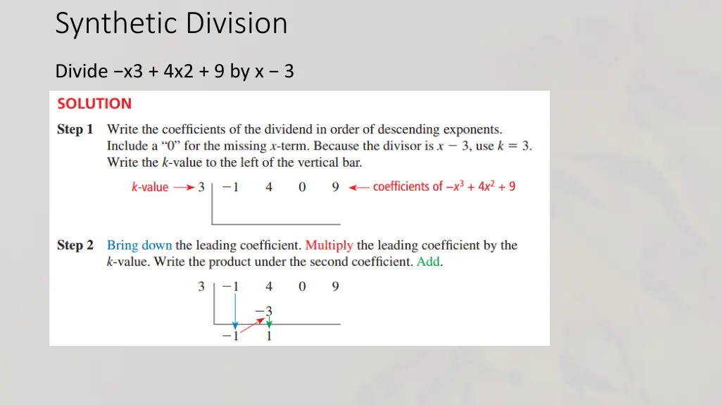 synthetic division 1