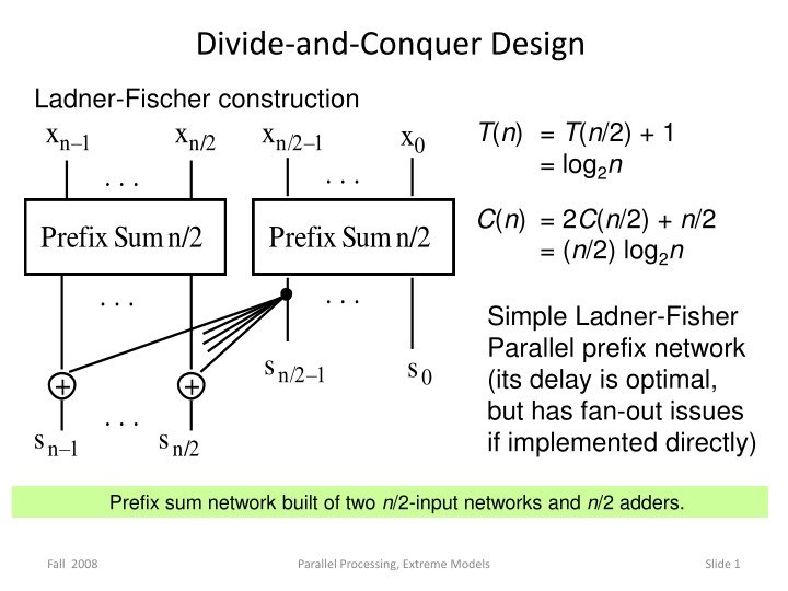 divide and conquer design