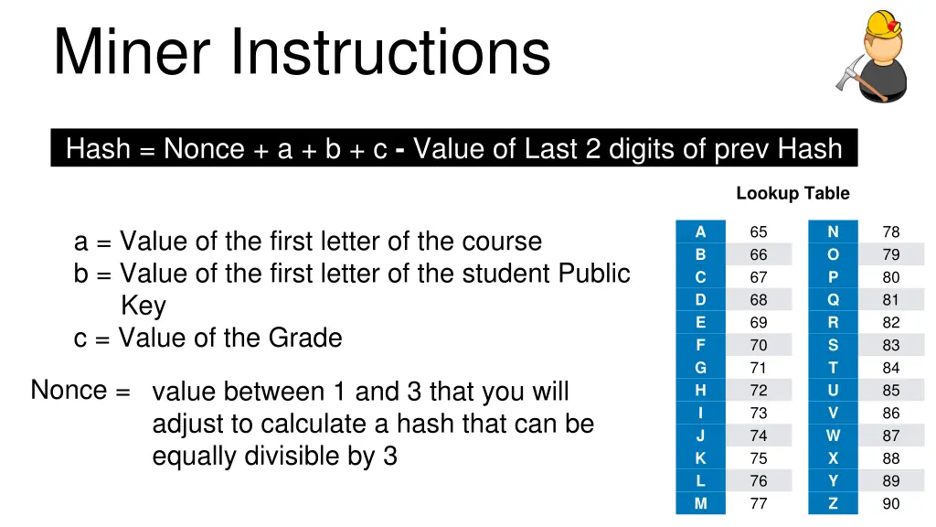 miner instructions 1