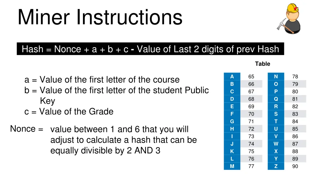 miner instructions 3