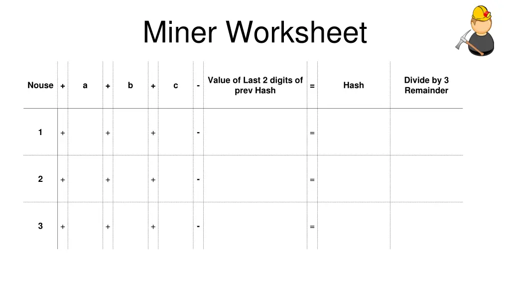 miner worksheet 1