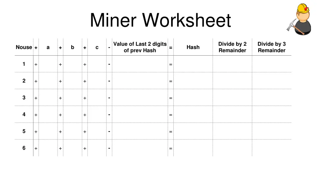 miner worksheet 21