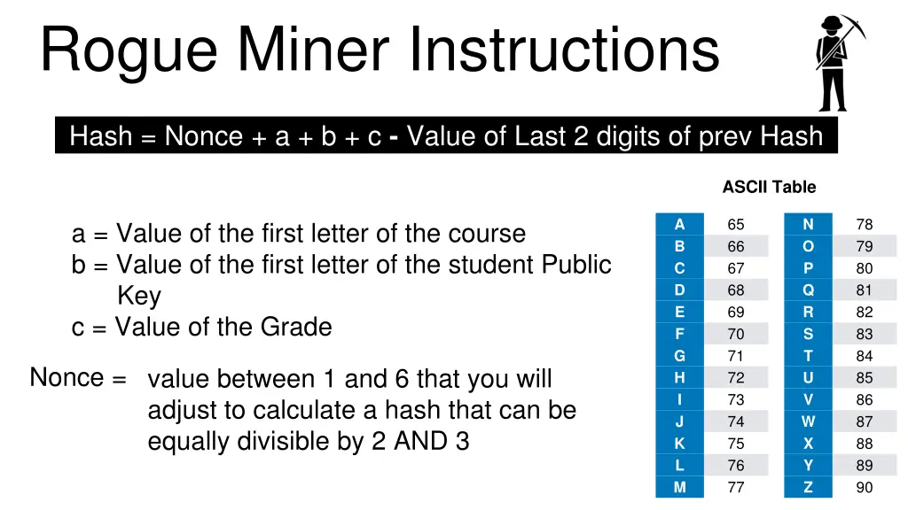 rogue miner instructions