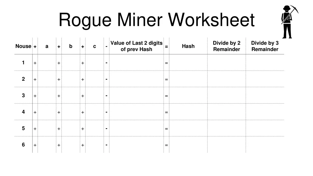 rogue miner worksheet