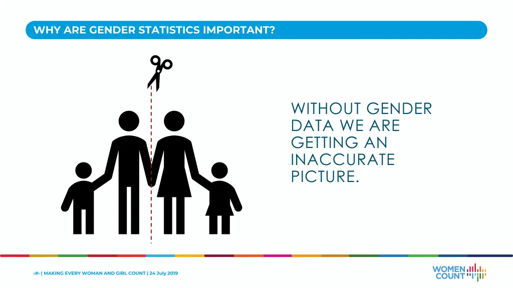 why are gender statistics important