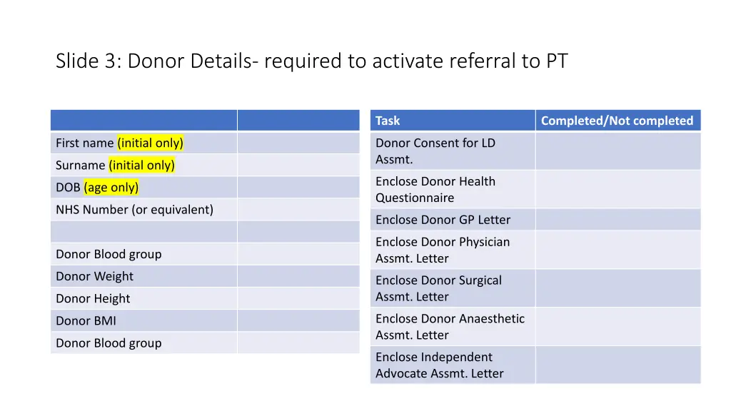 slide 3 donor details required to activate