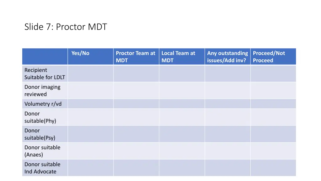 slide 7 proctor mdt