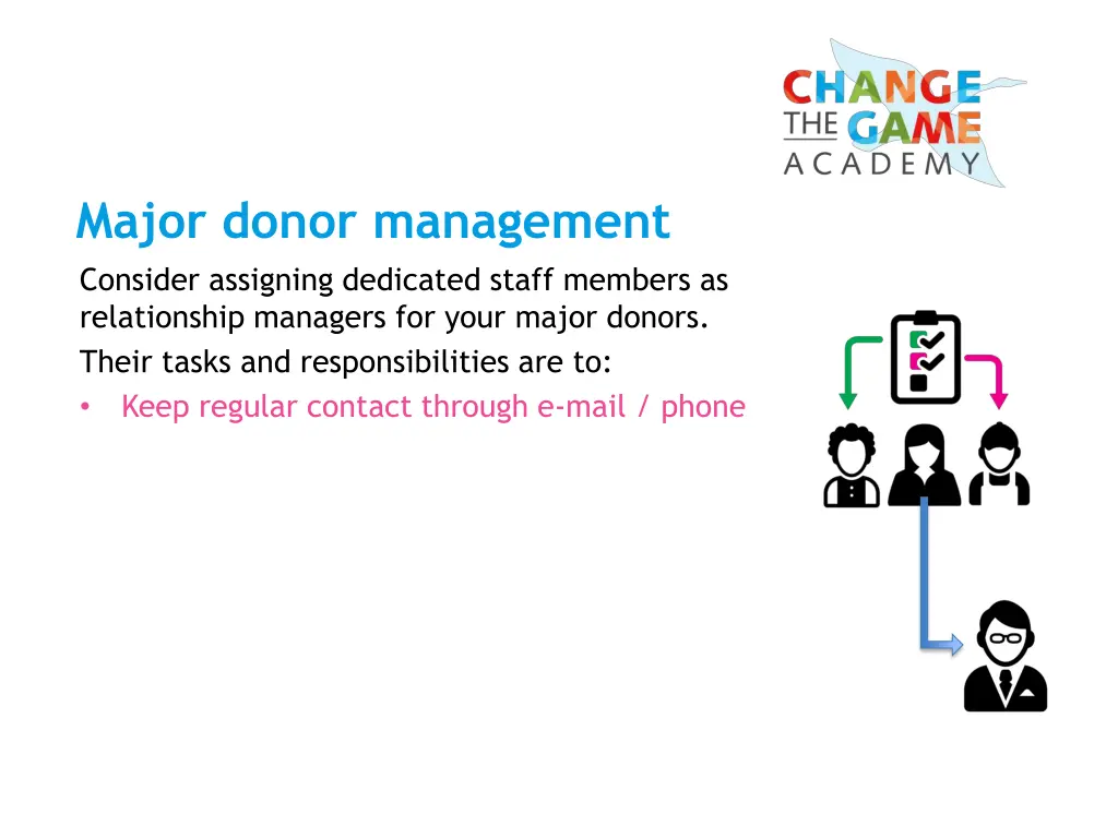 major donor management 3