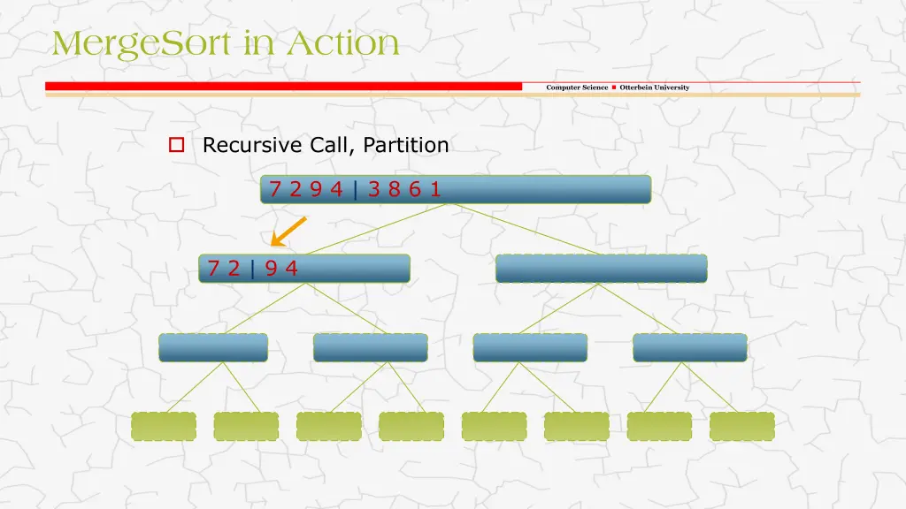 mergesort in action 1