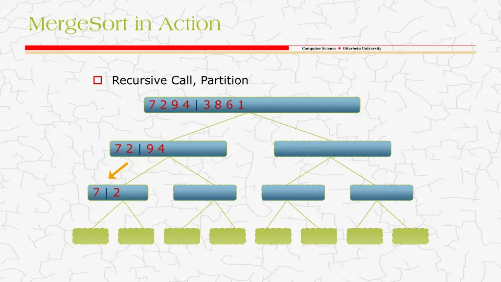 mergesort in action 2