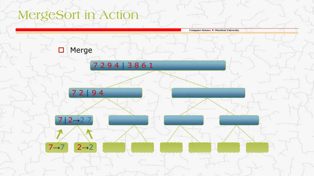 mergesort in action 5