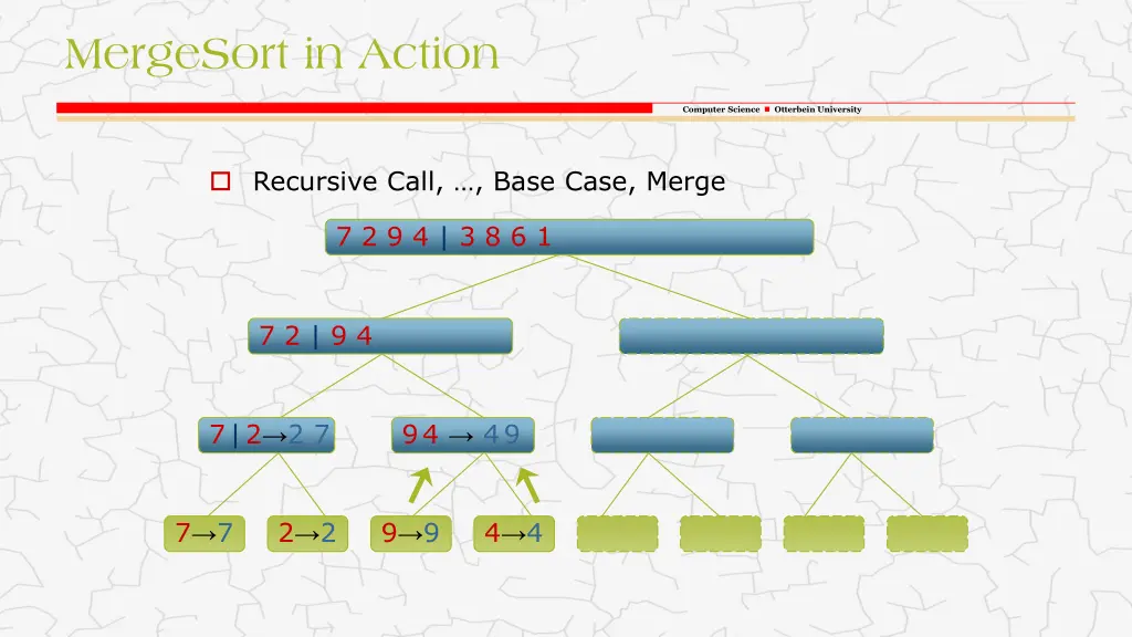 mergesort in action 6