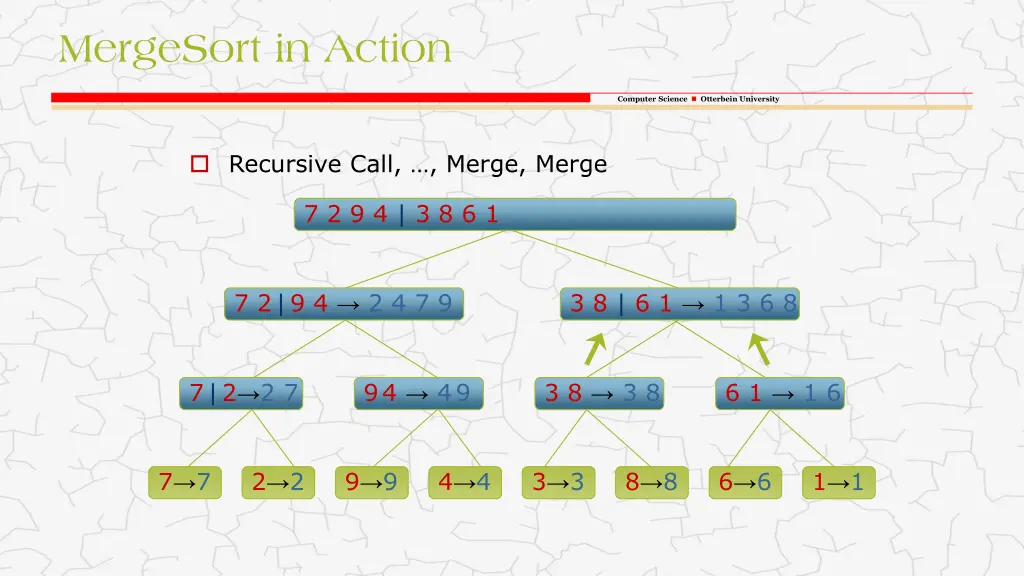 mergesort in action 8