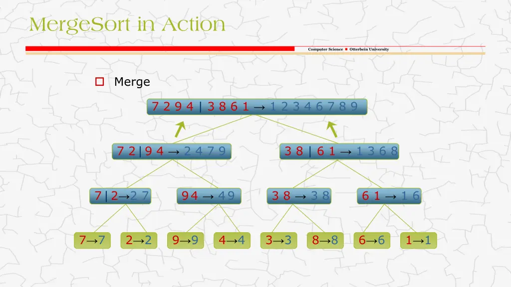 mergesort in action 9