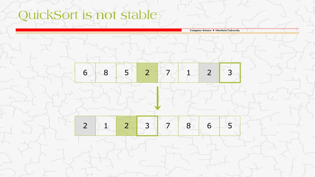 quicksort is not stable