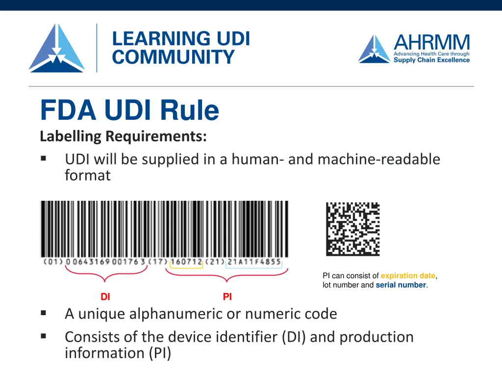 fda udi rule labelling requirements udi will