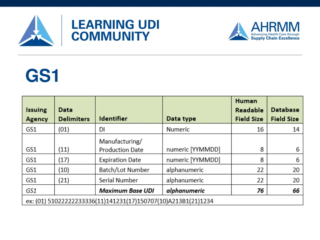 slide29