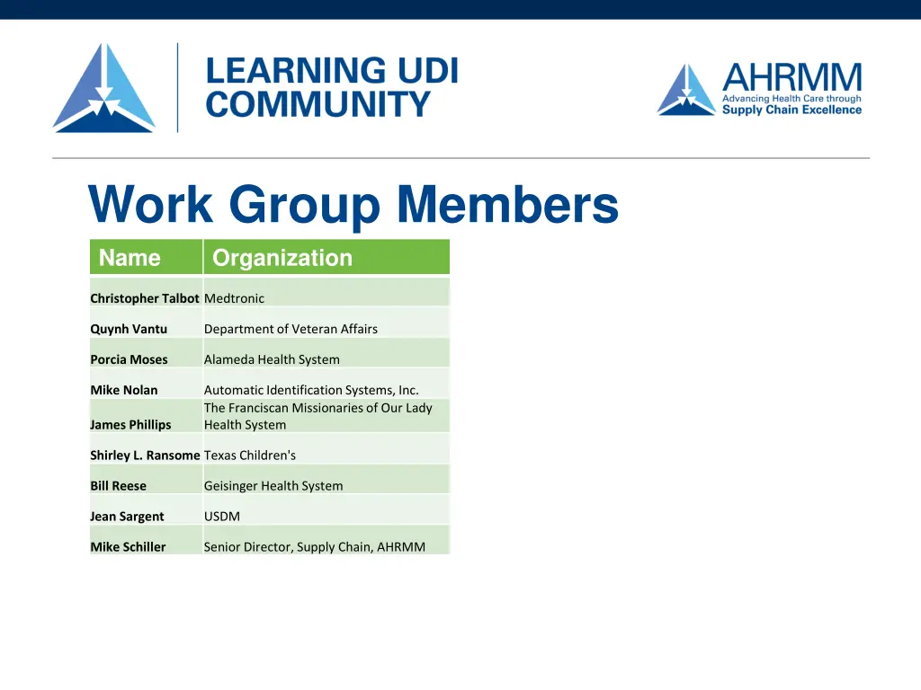 work group members name organization 1