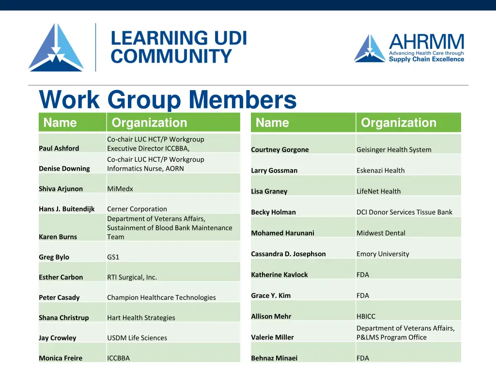 work group members name organization