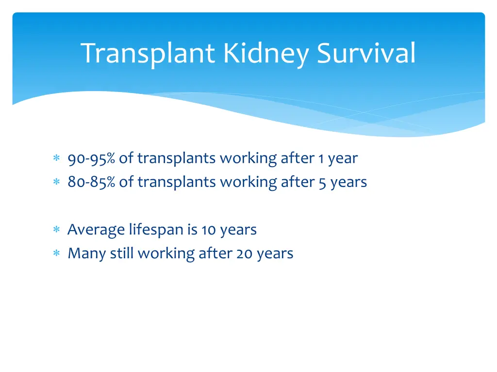 transplant kidney survival