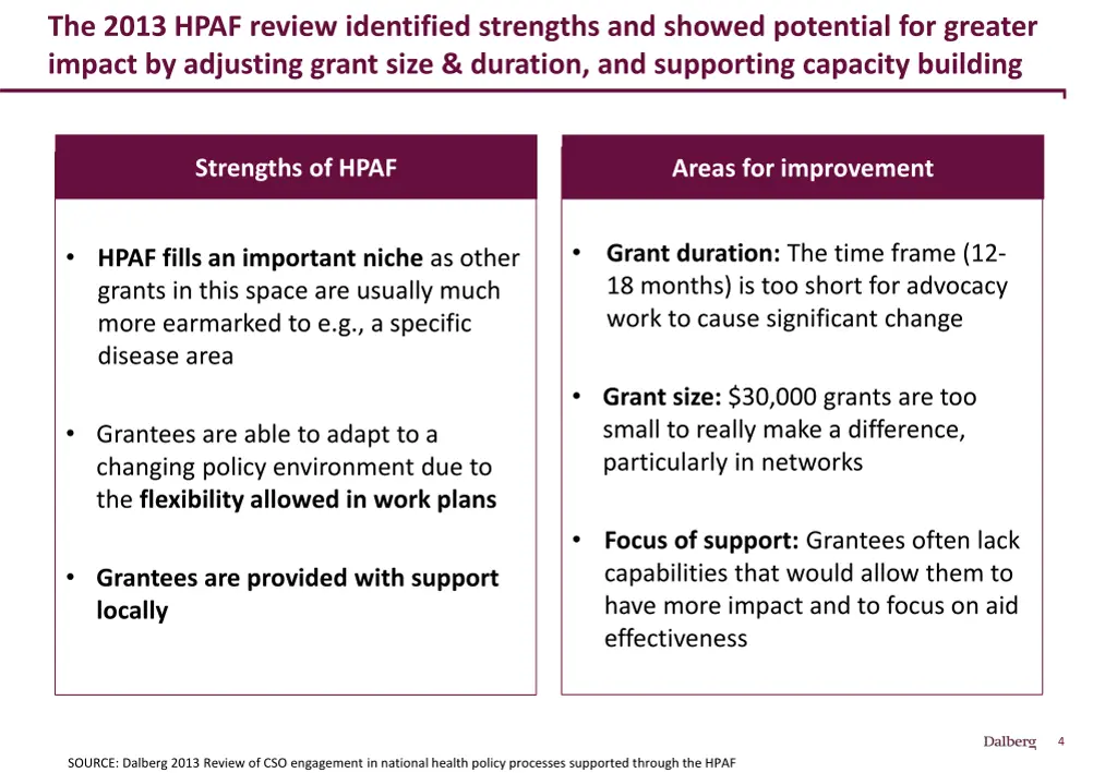 the 2013 hpaf review identified strengths