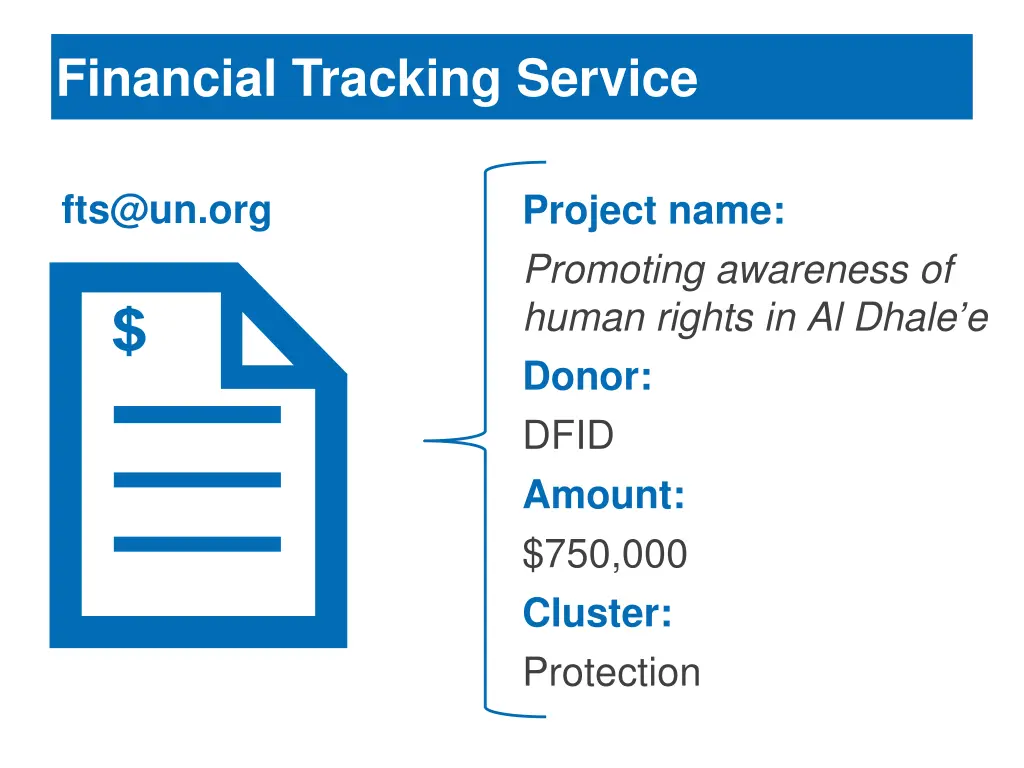 financial tracking service 3