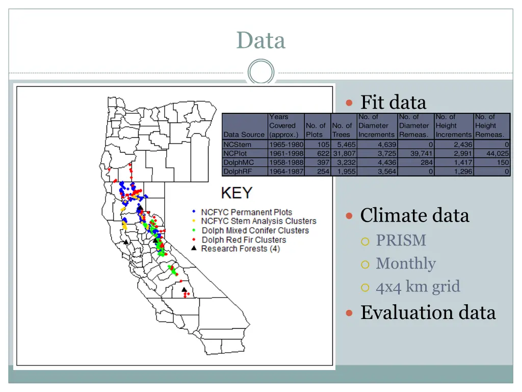 slide6