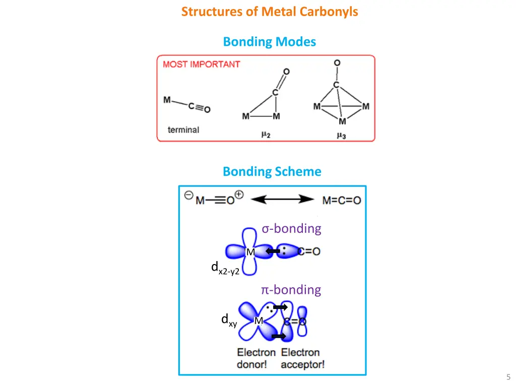 structures of metal carbonyls