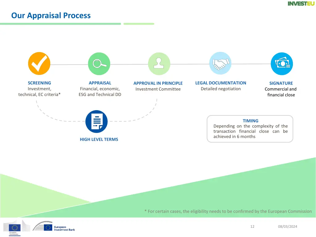 our appraisal process