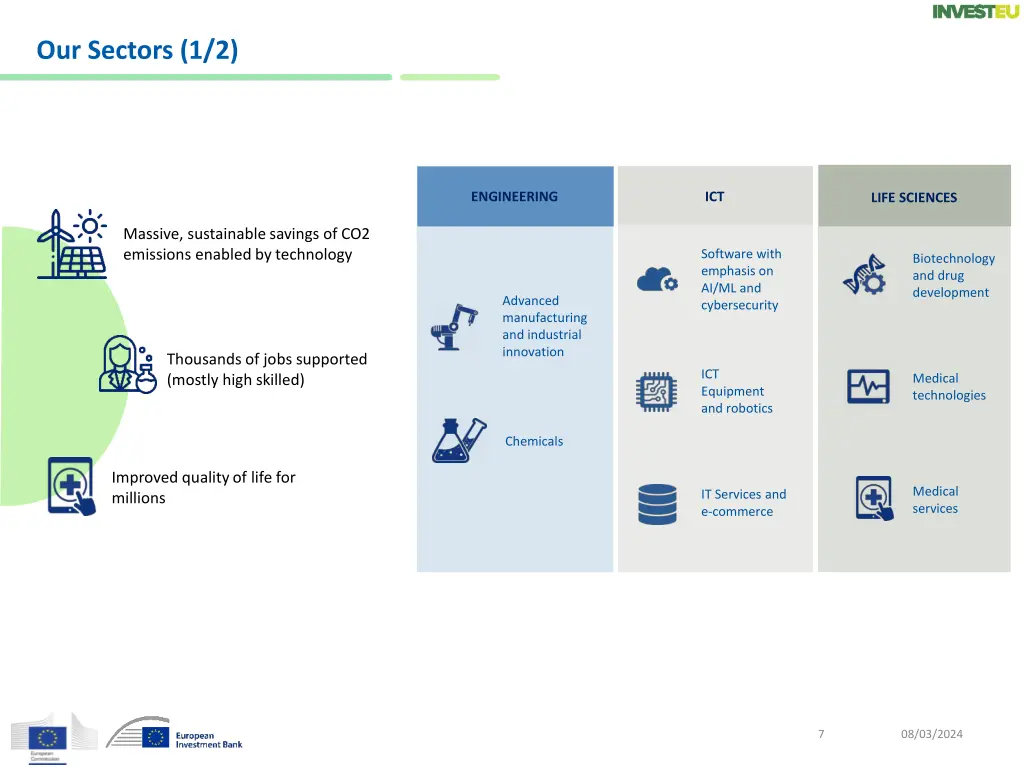 our sectors 1 2