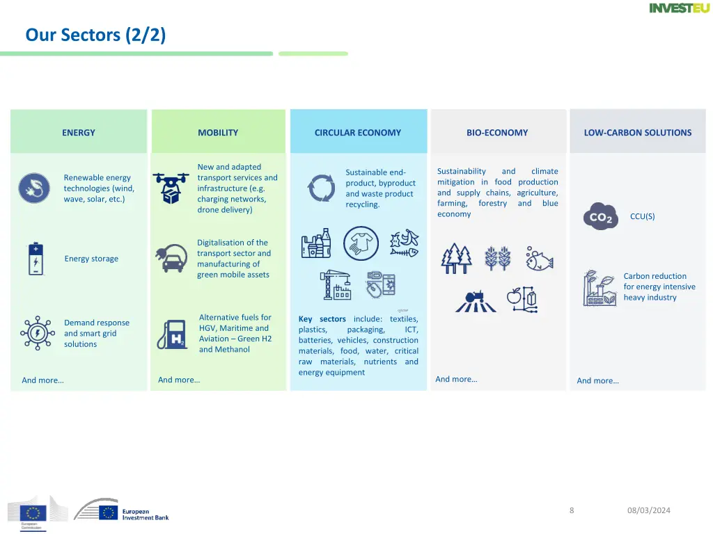 our sectors 2 2