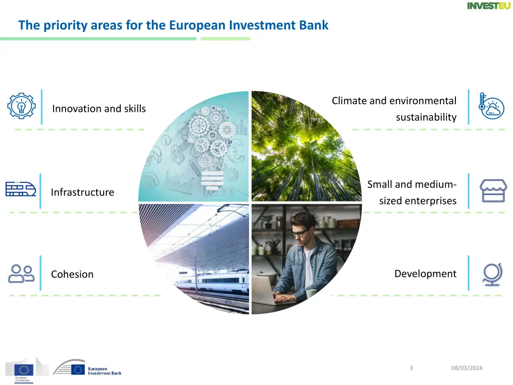 the priority areas for the european investment