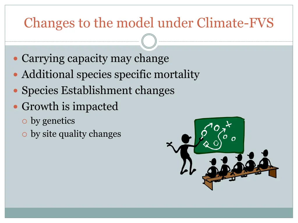 changes to the model under climate fvs