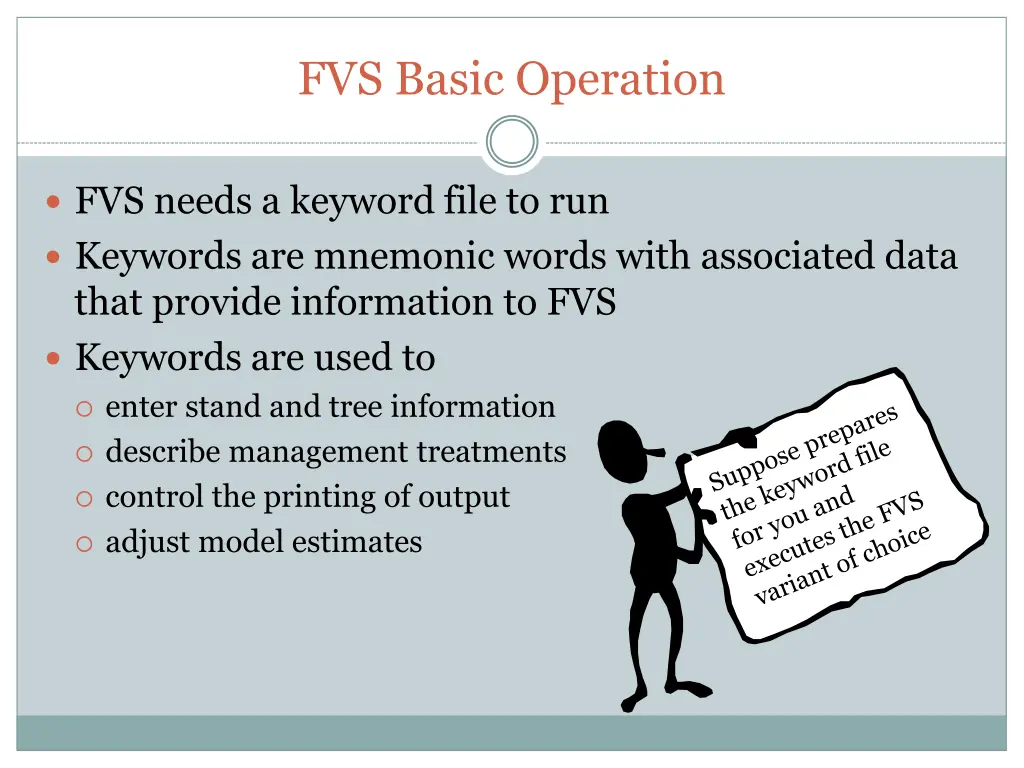 fvs basic operation