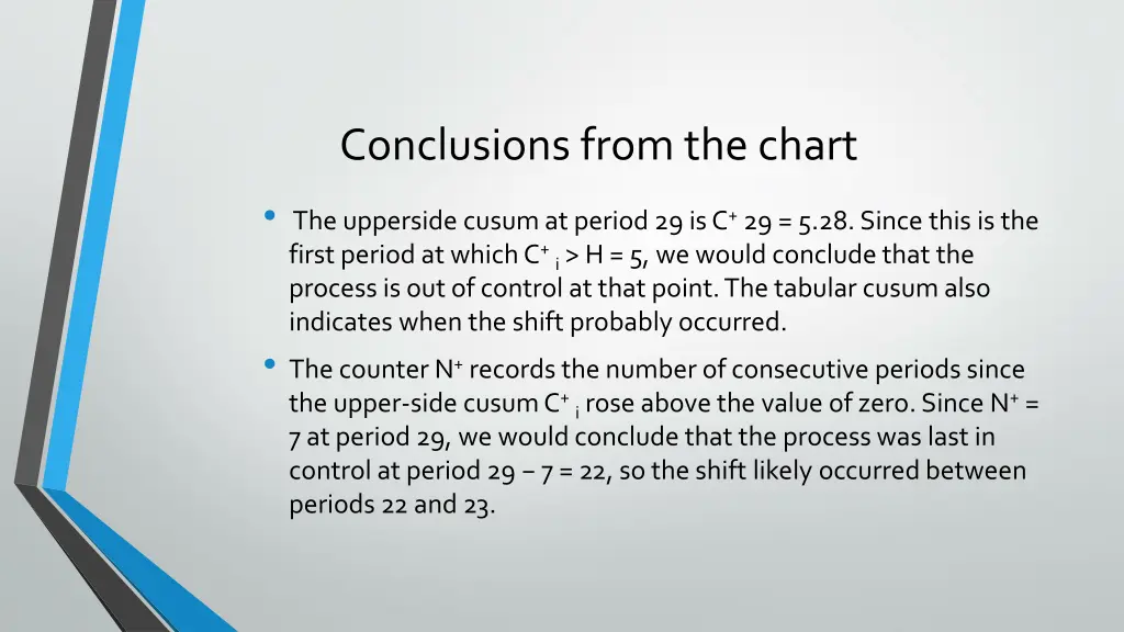 conclusions from the chart