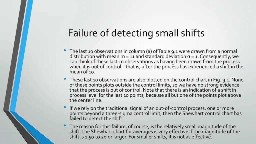 failure of detecting small shifts