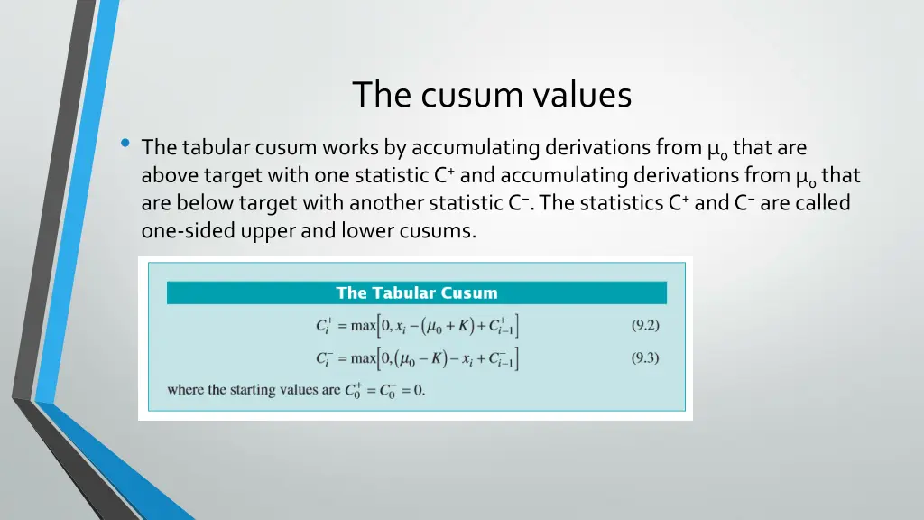 the cusum values