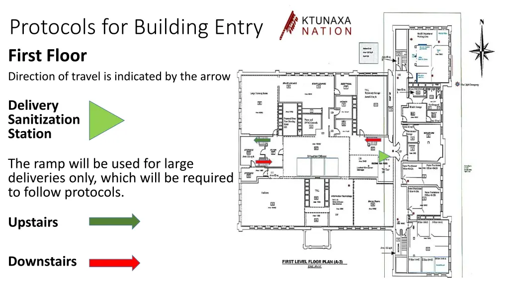 protocols for building entry 1