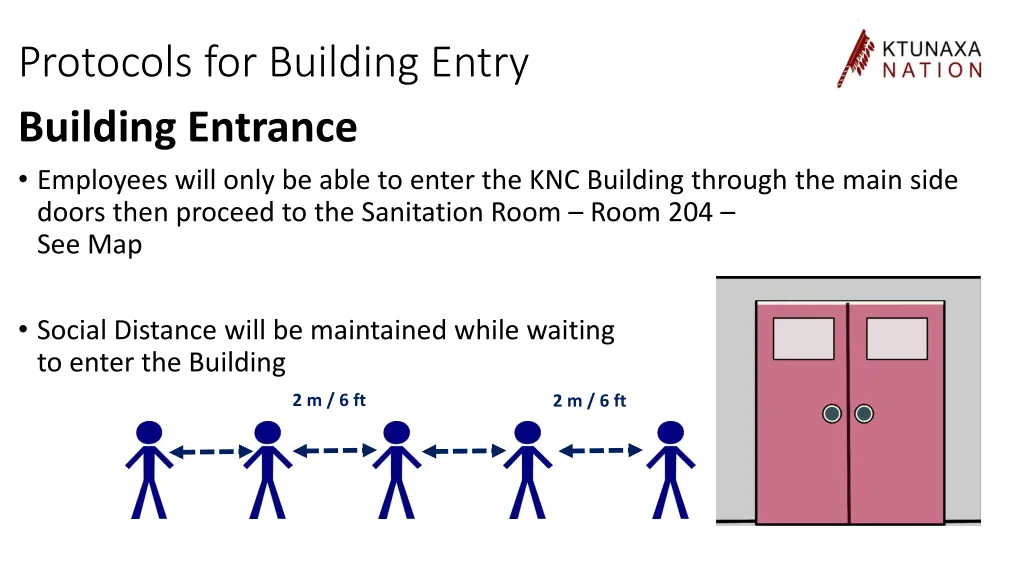 protocols for building entry building entrance